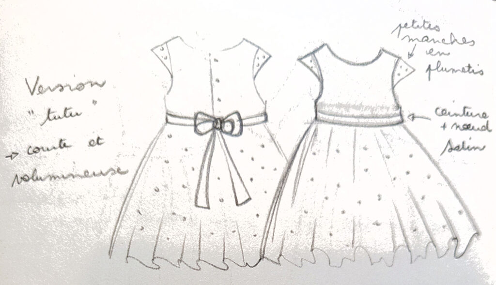 Croquis robes de cérémonie